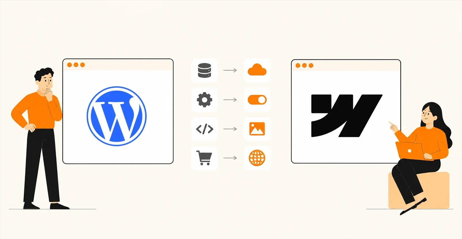 WordPress to Webflow migration showing the database moving to cloud hosting, plugins to built-in settings, code to visual design, and ecommerce to a global site.