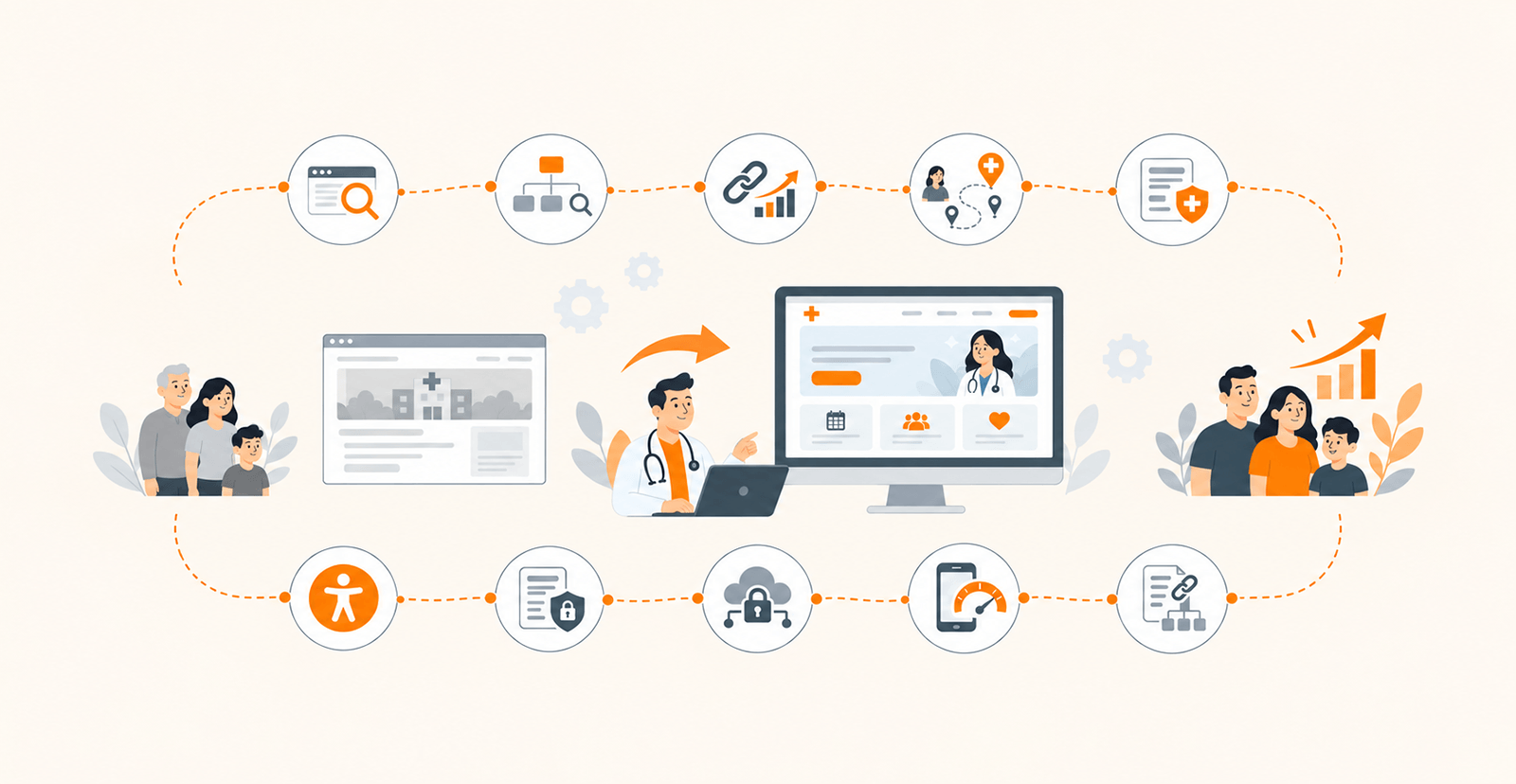 How To Plan A Healthcare Website Redesign