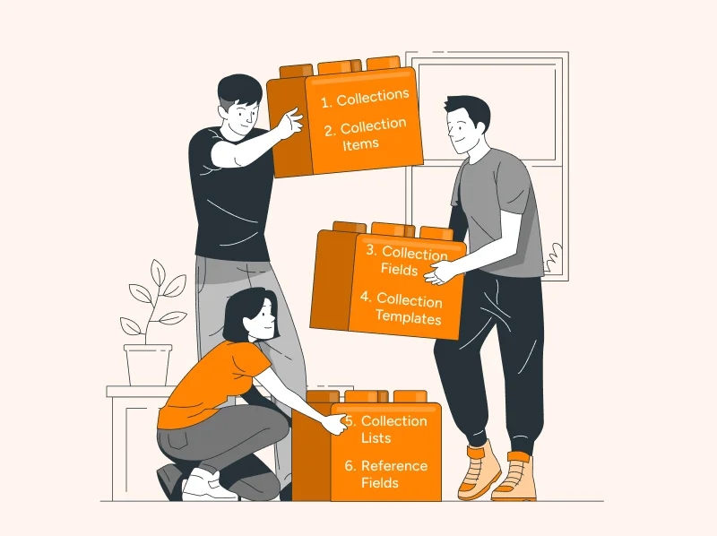 Core building blocks of Webflow CMS, collections illustration