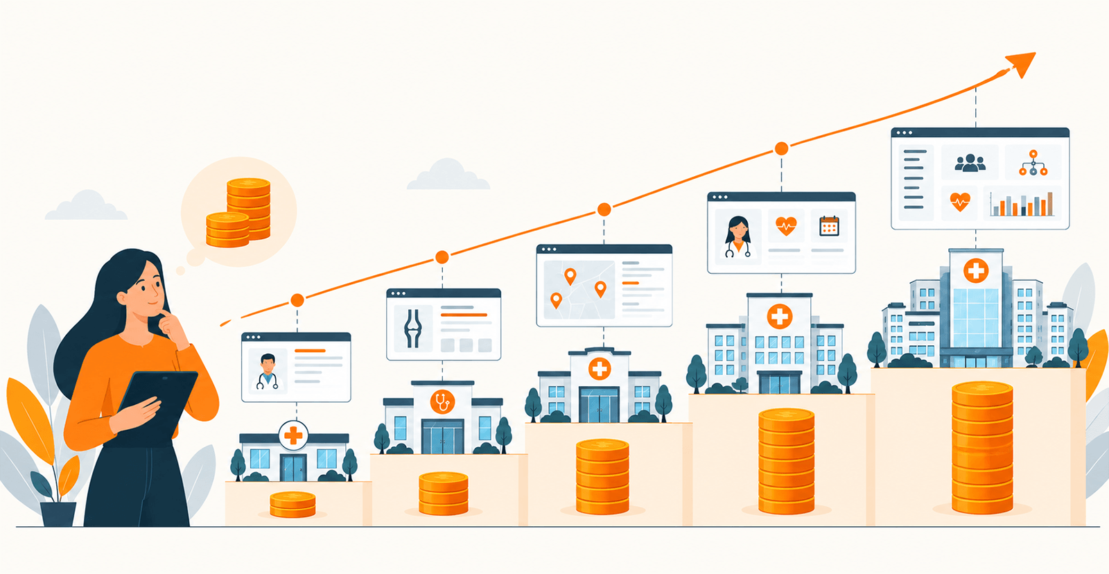 What Is The Cost Of Healthcare Website Design In Bangalore