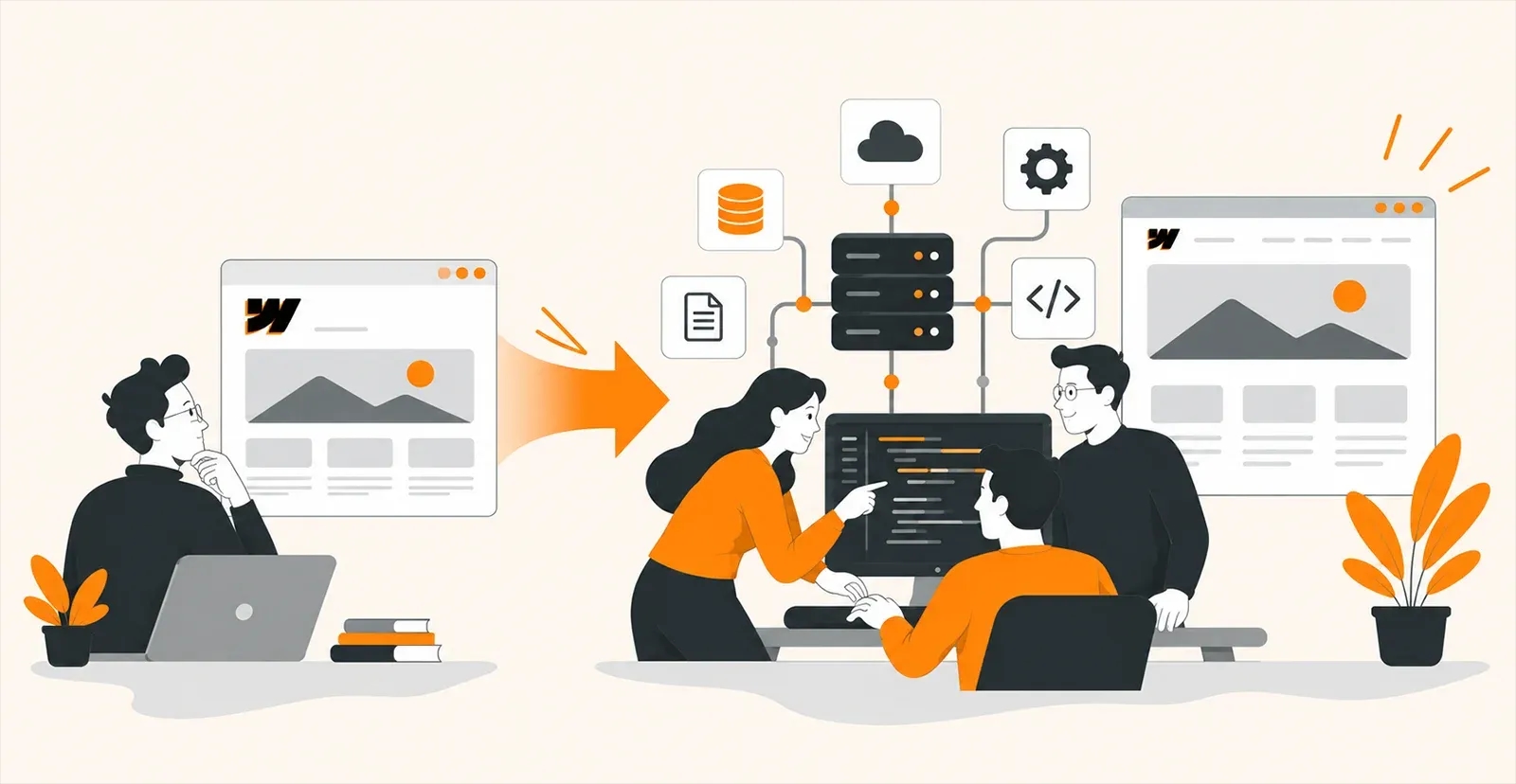 Webflow site owner handing the project to a development team that extends it with custom code, a database, cloud hosting and backend servers.