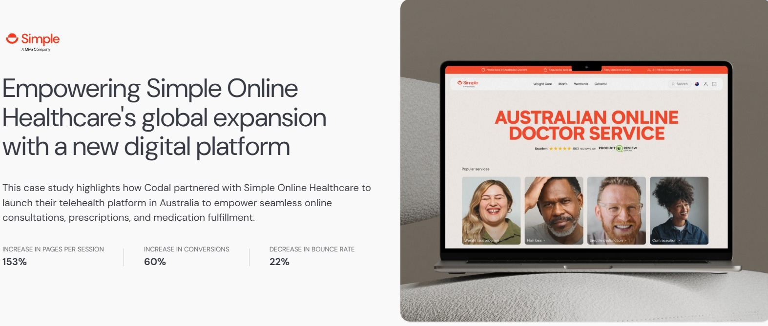Digital platform boosts Simple Online Healthcare's Australia telehealth expansion with improved metrics.