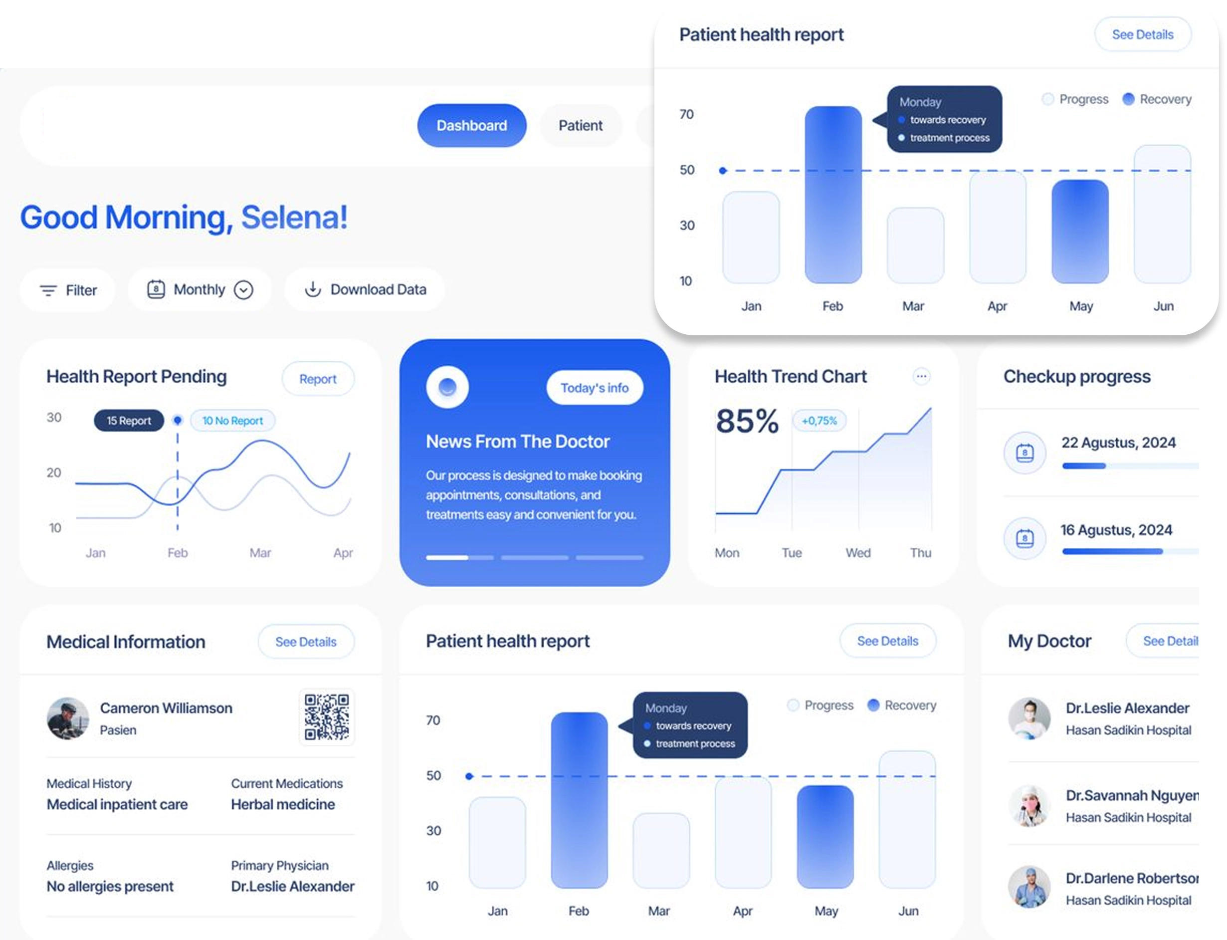 Healthcare dashboard interface showing patient data, trends, and doctor appointments for efficient medical management.