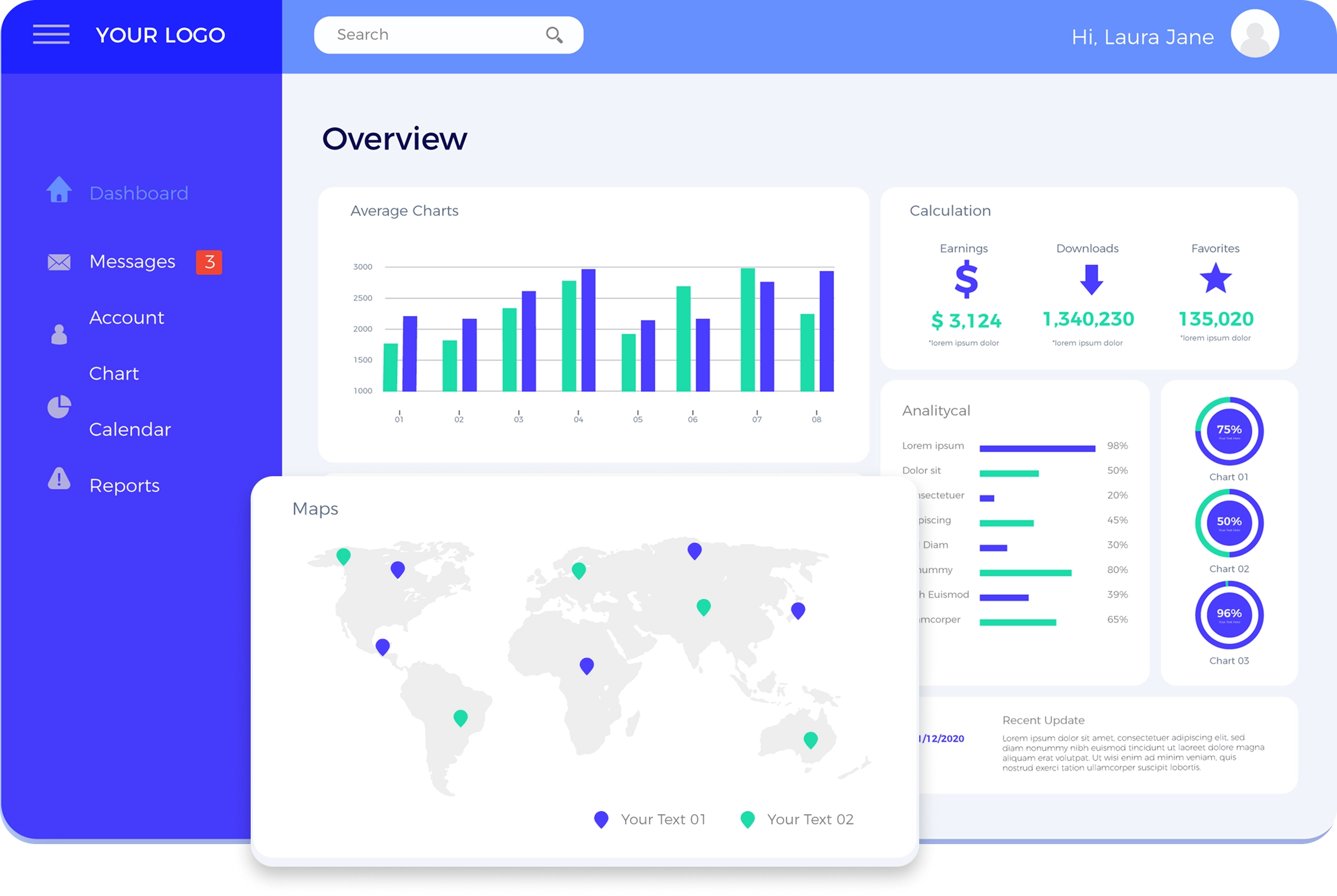 Dashboard interface with charts, analytics, map, and notifications for user data overview.