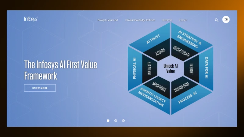 Infosys – healthcare software development company in India